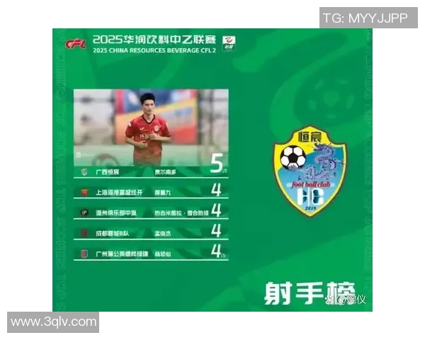 2018年崭露头角的足球潜力球星盘点及未来发展趋势分析