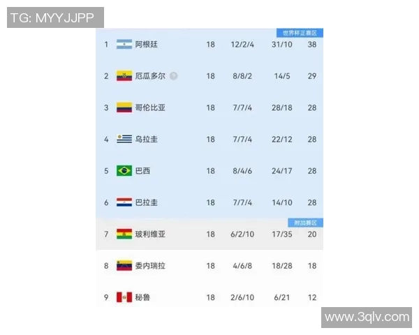 2025年全球足球球星大陆排名前十榜单揭晓 谁将问鼎世界之巅