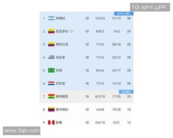 2025年全球足球球星综合实力排名揭晓 世界级球员竞争格局变化分析 2025年全球足球球星综合实力排名揭晓 世界级球员竞争格局变化分析