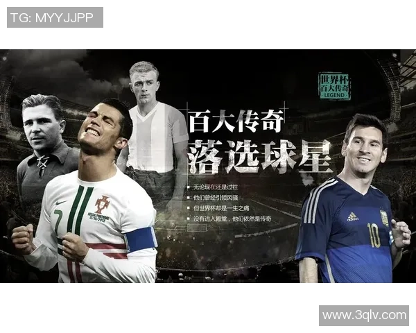 全球足球巨星集结 FC百大球员榜单揭晓 足球历史传奇与现役霸主齐聚