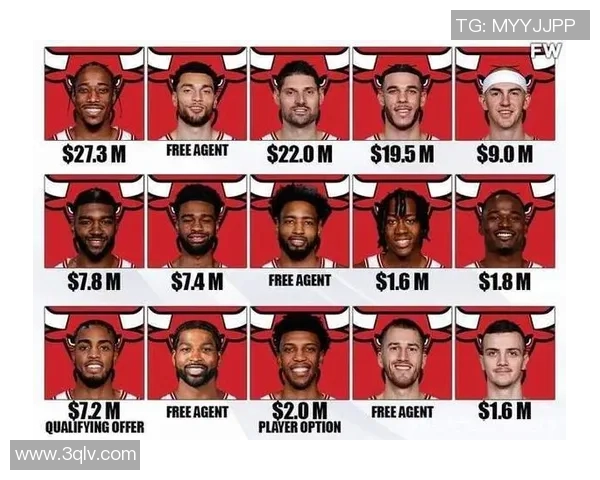 全球足球球员薪资排行榜分析及影响因素探讨 全球足球球员薪资排行榜分析及影响因素探讨