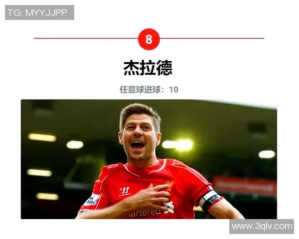 四大足球巨星的精彩瞬间与传奇历程解析