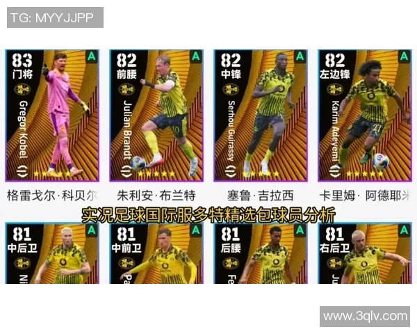 实况足球球星原图展示与分析技巧全面解析