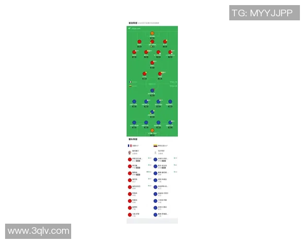 法国足球队最新球星阵容揭秘 一览世界杯冠军背后的实力派球员